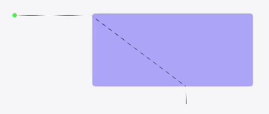 Single Ray Propagation